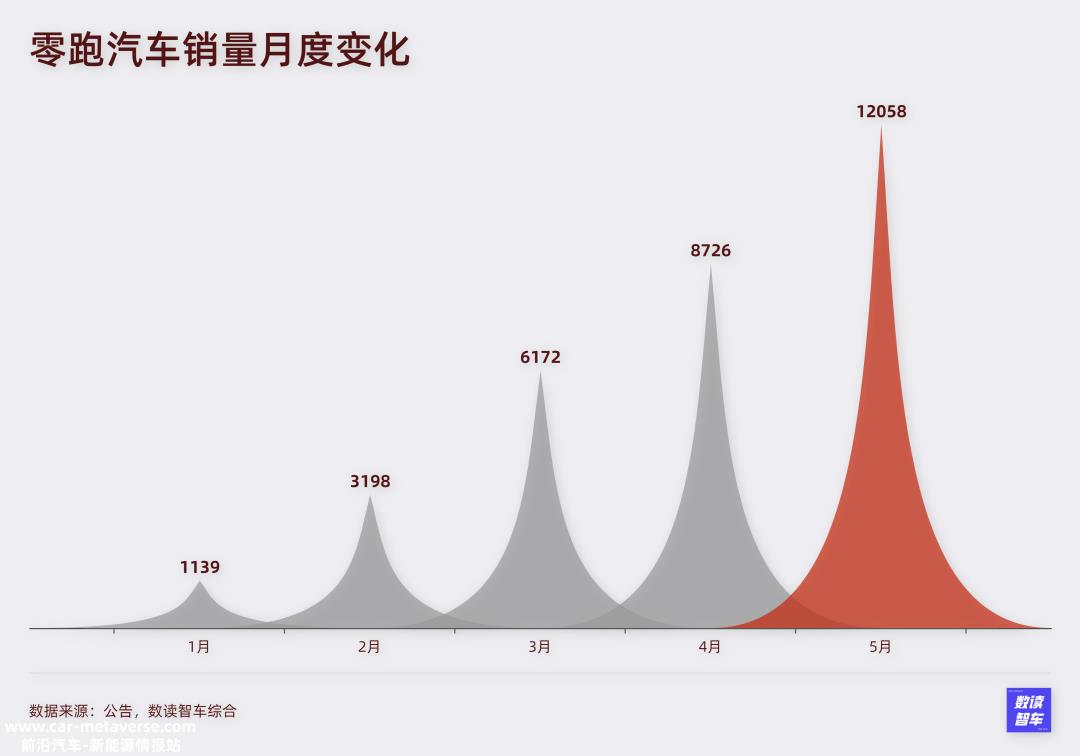 744字大约需要12分钟'