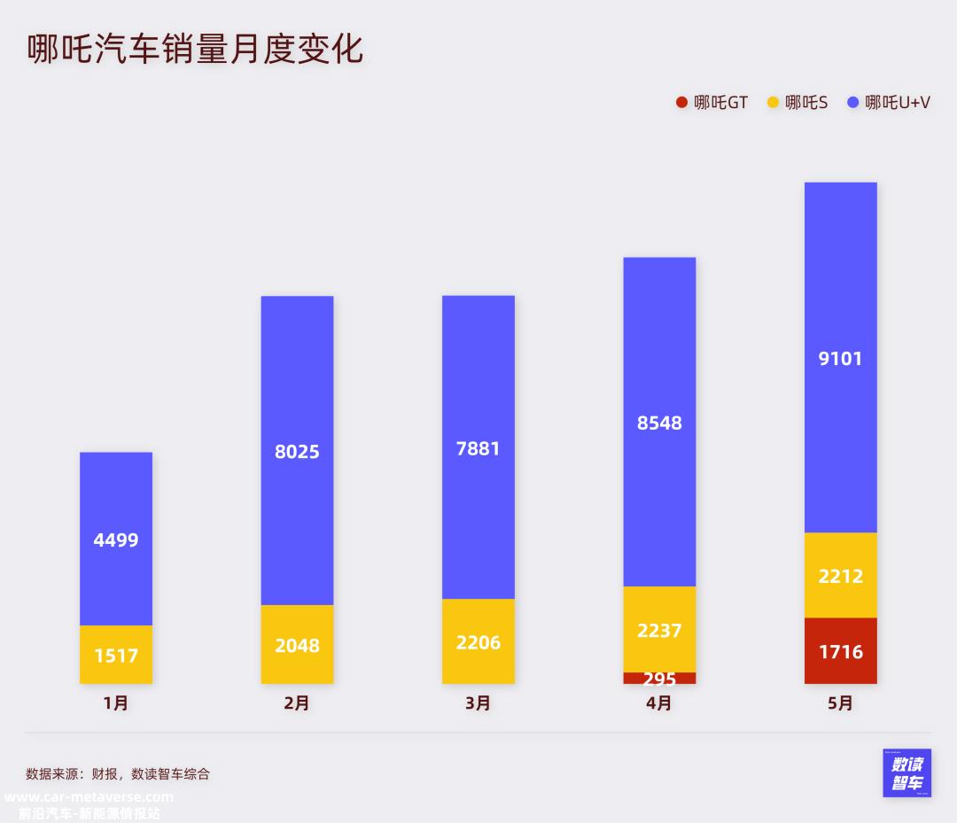744字大约需要12分钟'