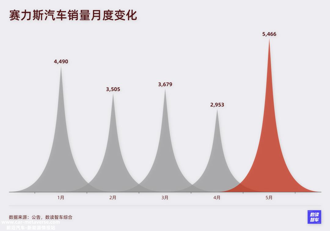 744字大约需要12分钟'