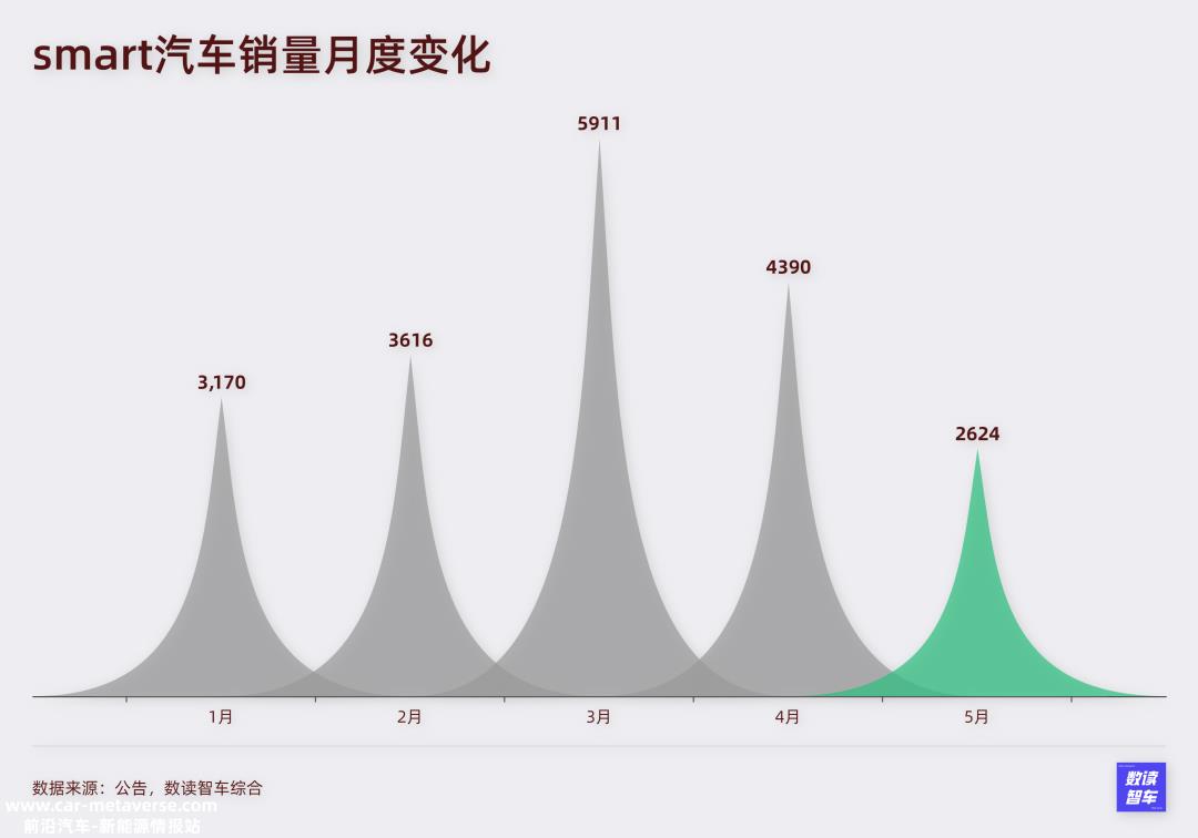 744字大约需要12分钟'