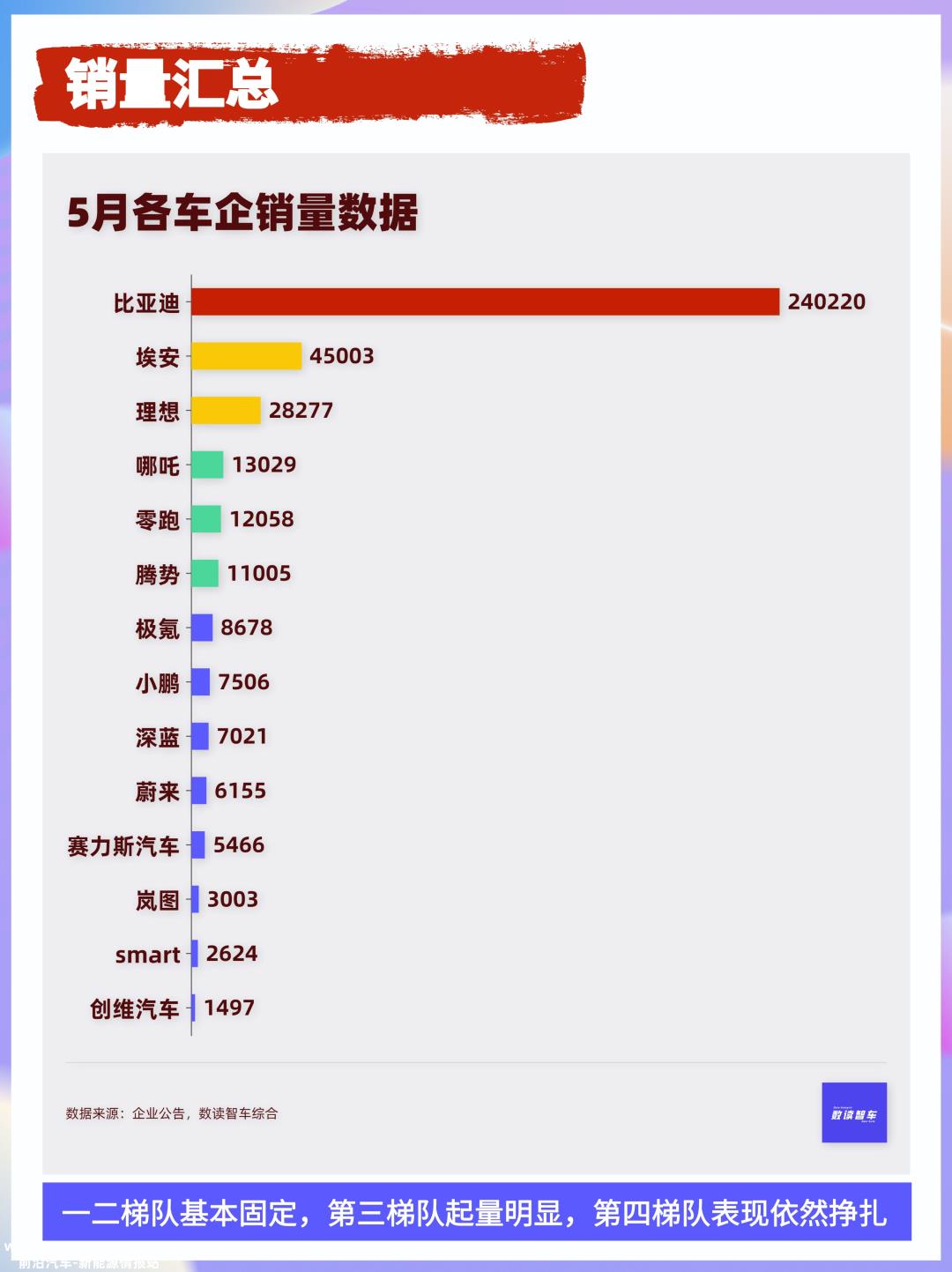 744字大约需要12分钟'