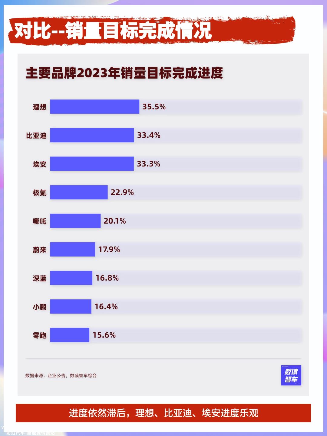 744字大约需要12分钟'