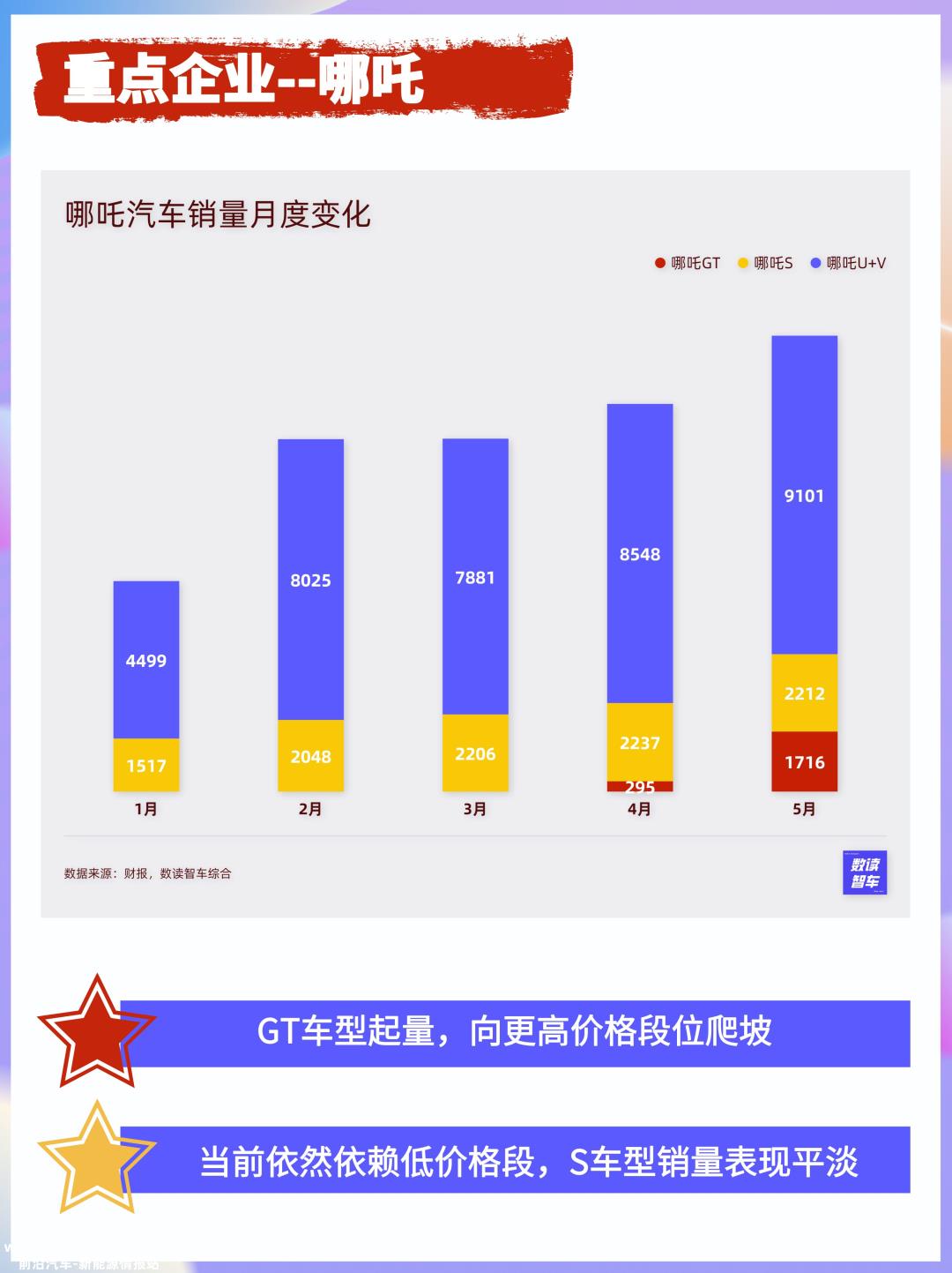 744字大约需要12分钟'