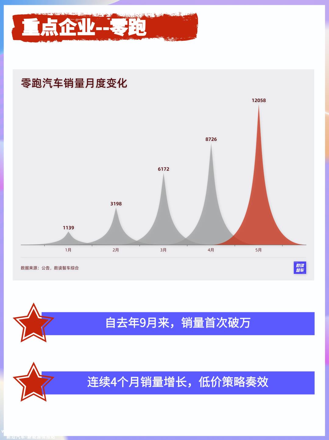 744字大约需要12分钟'