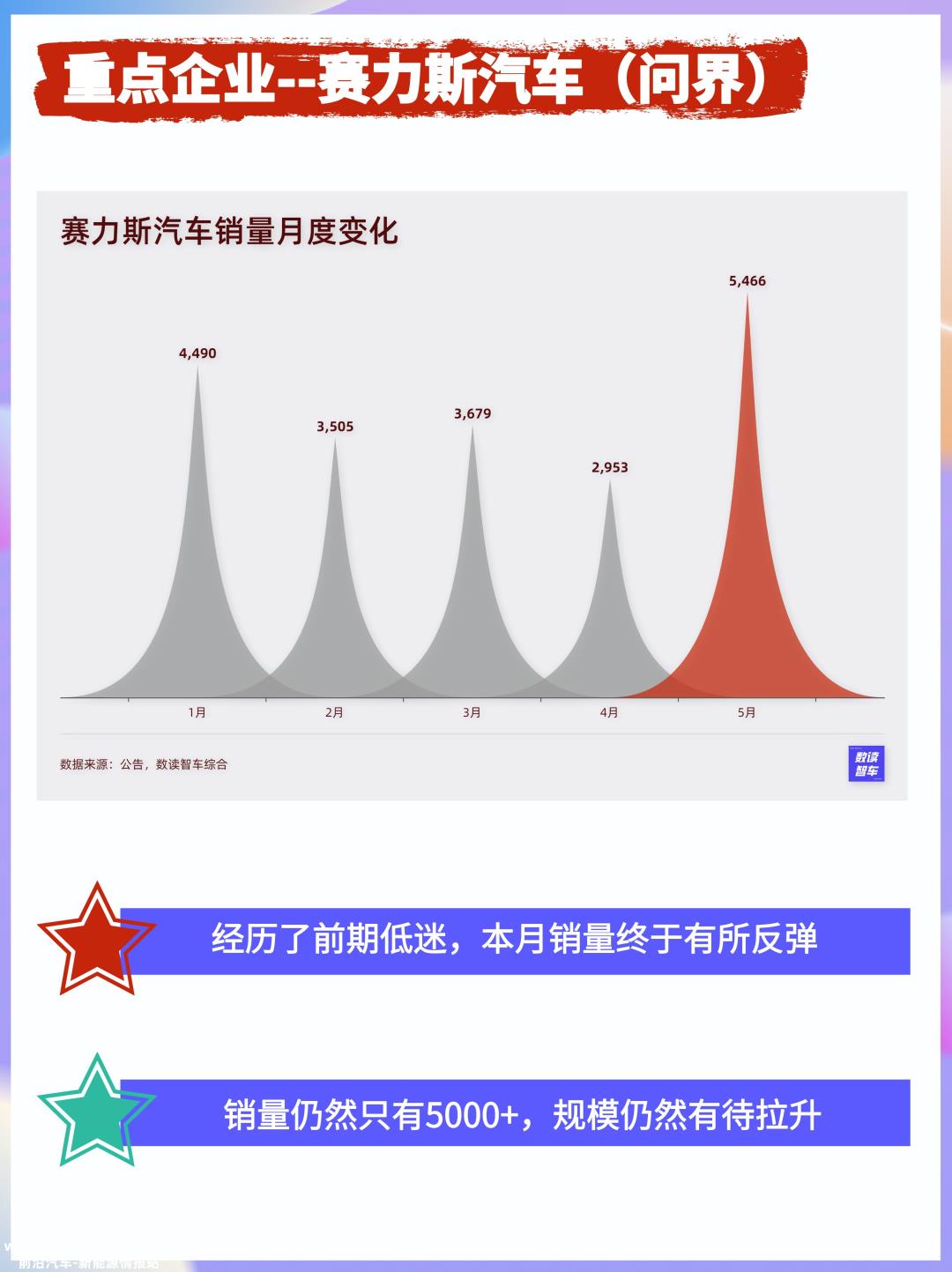 744字大约需要12分钟'