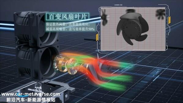 千锤百炼：浪潮信息NVH降噪黑科技 纳米级雕琢让性能翻倍