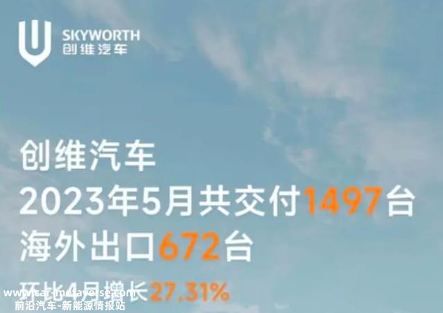 023年哪咤汽车年交付目标30万辆,未来7个月平均交付3.'