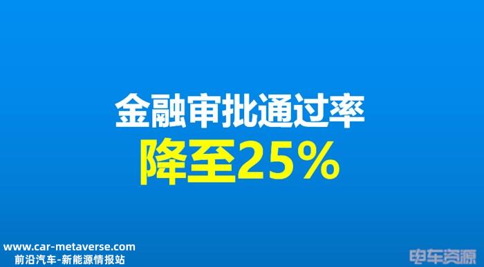 金融审批通过率降为25%，对新能源物流车业务影响如何？