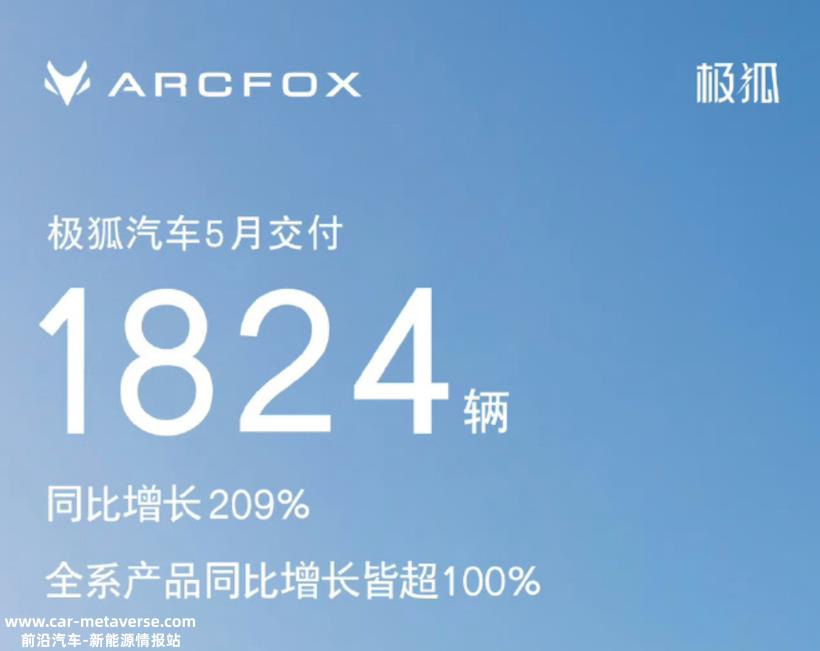 5月电动车销量榜单：月销破万的门槛，小鹏蔚来还没跨过