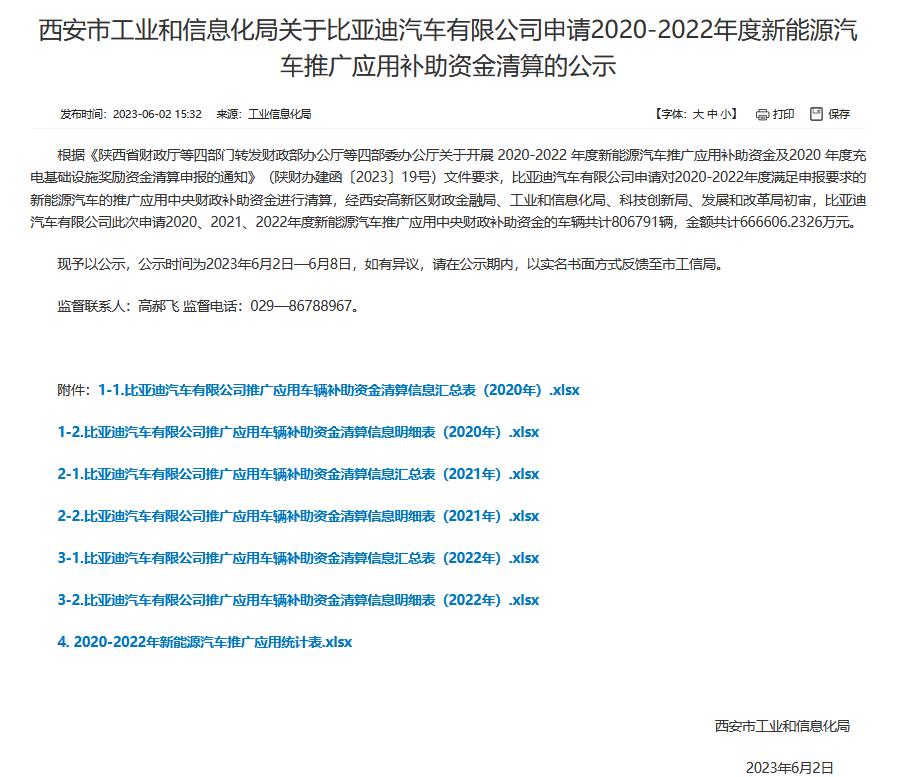 比亚迪向西安市申请66.66亿元新能源汽车补贴