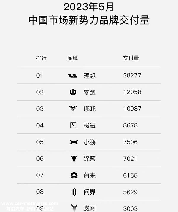 零跑C11车主真实评价如何？零跑C11为什么这么便宜