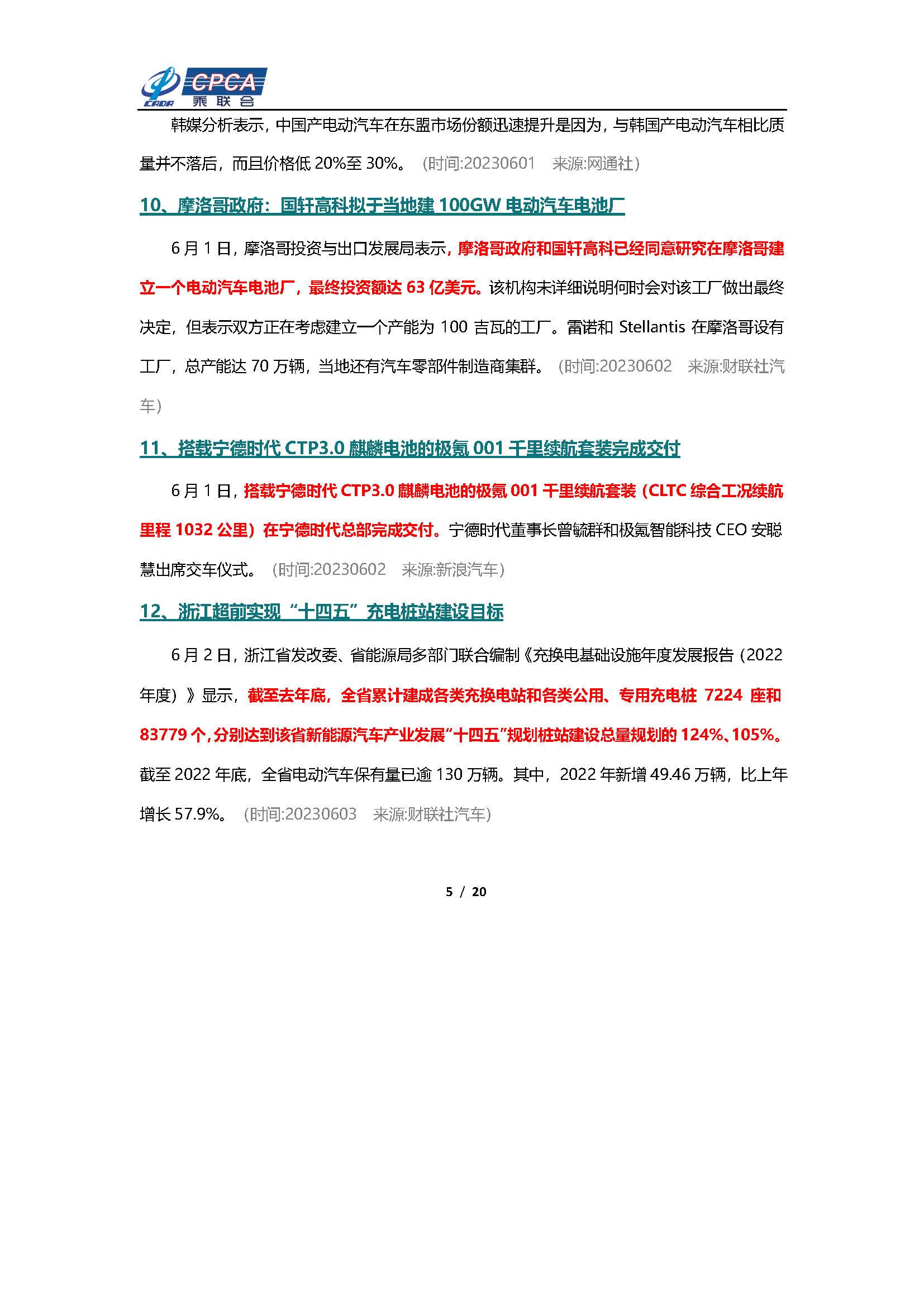 【新能源周报】乘联会新能源汽车行业信息周报(2023年5月29日-6月4日)