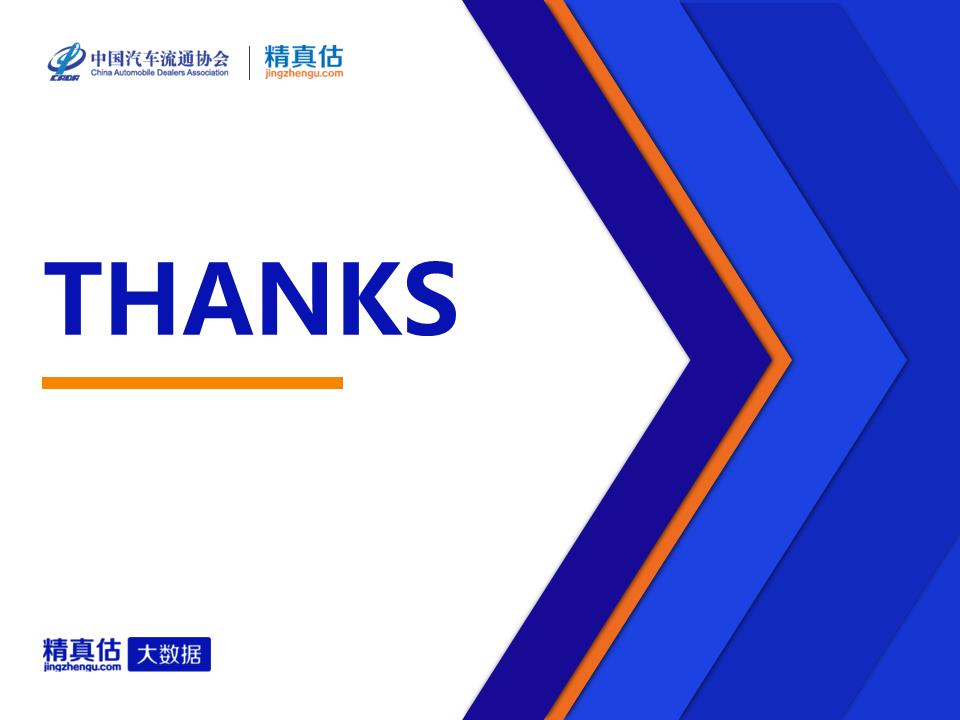 【保值率】2023年5月中国汽车保值率报告