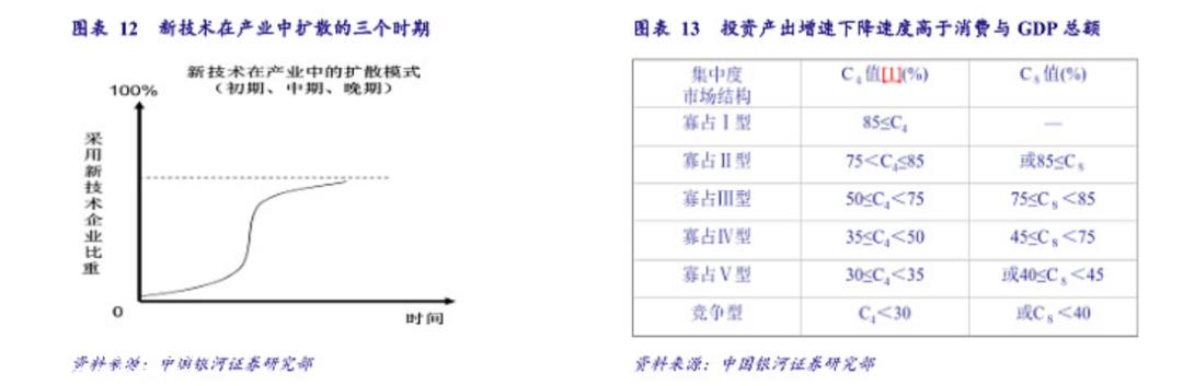 从“大战”比亚迪，看长城汽车的未来