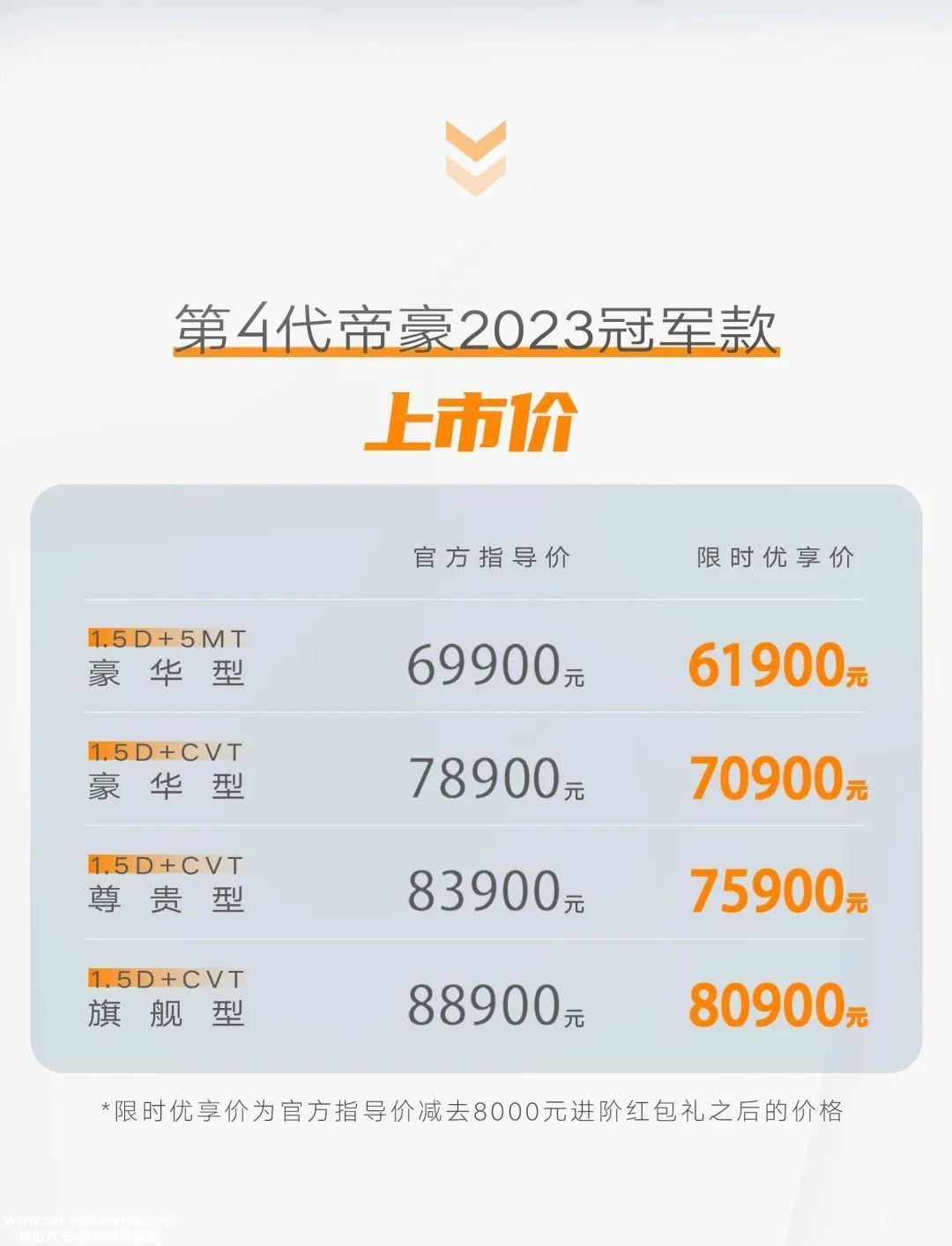 杀疯了！帝豪冠军版低至6.19万，“油电同价”？