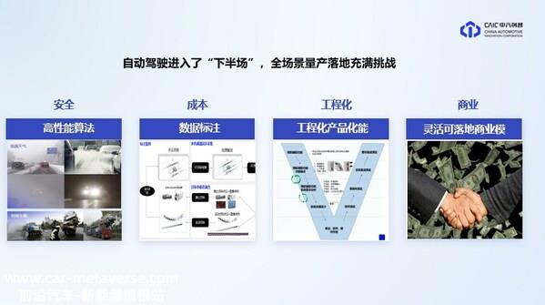 中汽创智：面向规模化量产的高阶智能驾驶系统研发与实践