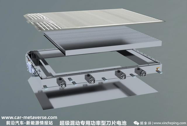 纯电续航110km起,高配200km？新款比亚迪宋PLUS DM-i猜测