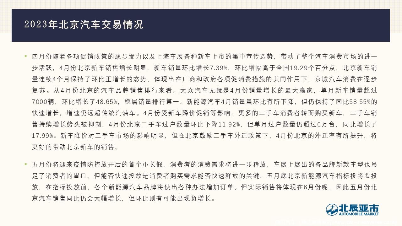 【地方市场】2023年4月份北京汽车市场分析
