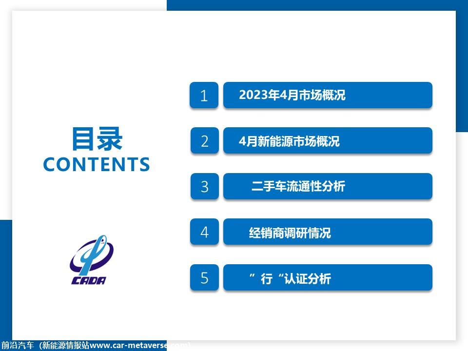 【二手车】2023年4月全国二手车市场深度分析