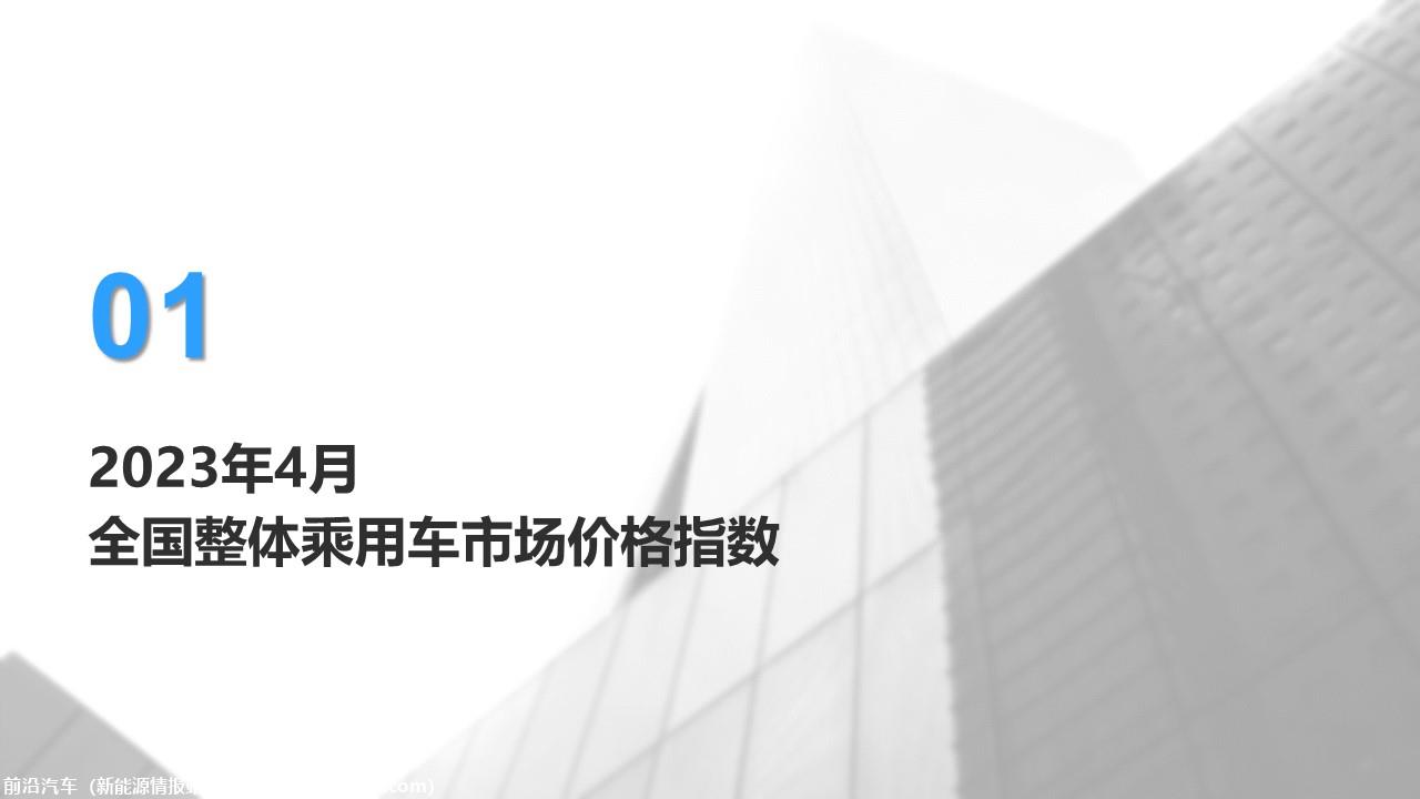【价格指数】MADE产业研究价格优惠指数走势报告（2023-4月)