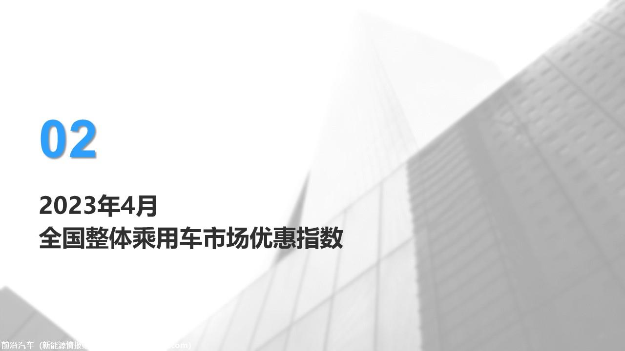 【价格指数】MADE产业研究价格优惠指数走势报告（2023-4月)