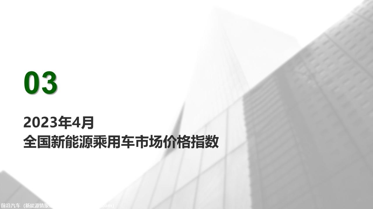 【价格指数】MADE产业研究价格优惠指数走势报告（2023-4月)
