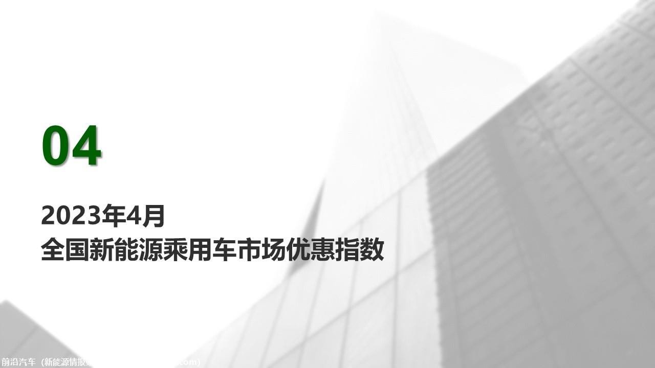 【价格指数】MADE产业研究价格优惠指数走势报告（2023-4月)