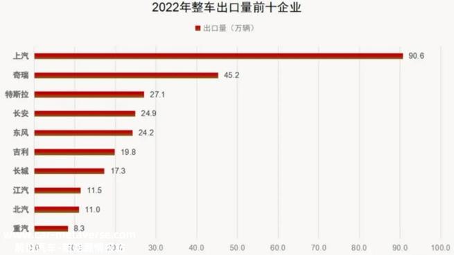 有人喷新能源汽车吗?其实真的有!