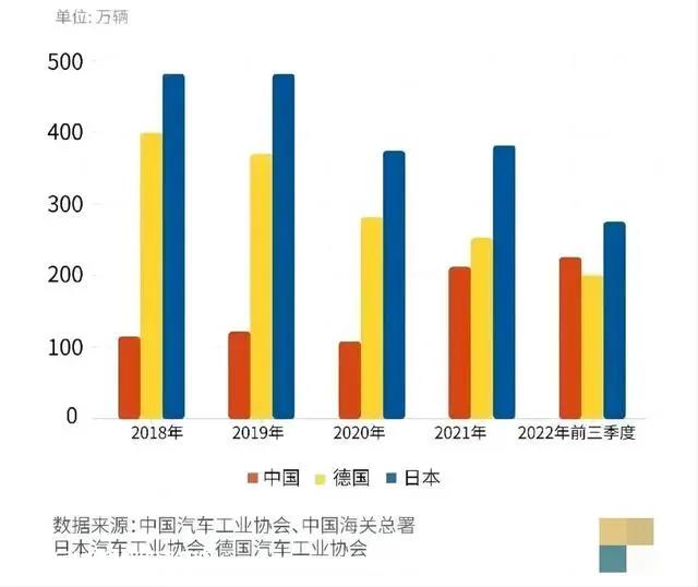 有人喷新能源汽车吗?其实真的有!