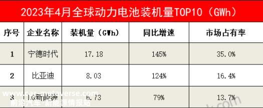 有人喷新能源汽车吗?其实真的有!