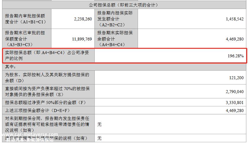 荣盛发展跨界追问 双线作战几多胜算？