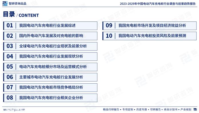 中国电动汽车充电桩行业市场竞争及发展趋势分析报告