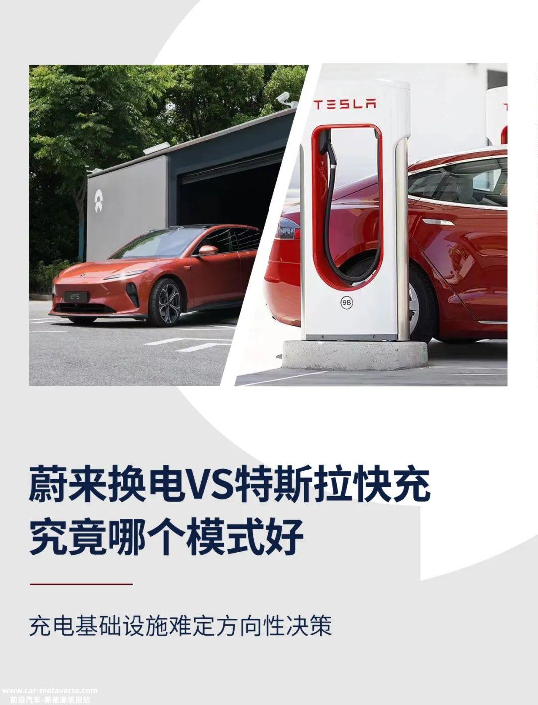 蔚来换电VS特斯拉快充，究竟哪个模式好