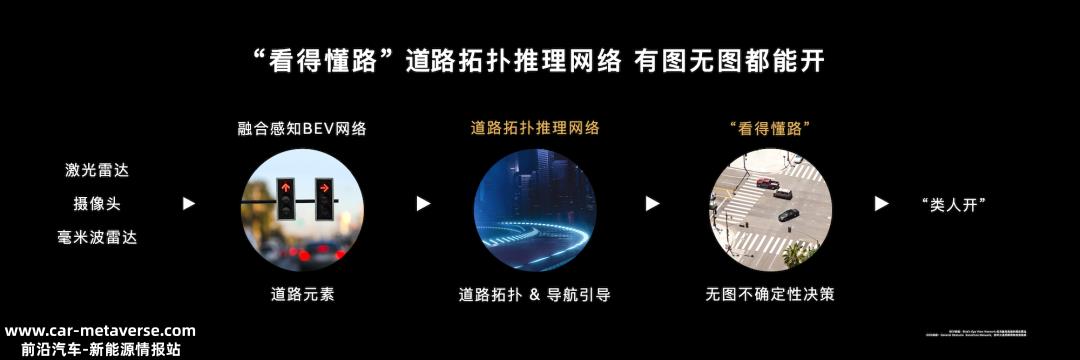 华为是否制造汽车已成为中国新能源汽车行业的最后一个谜题