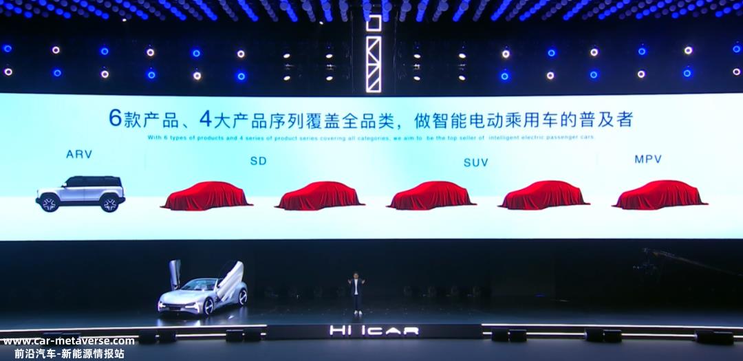 奇瑞新实力品牌iCAR正式发布