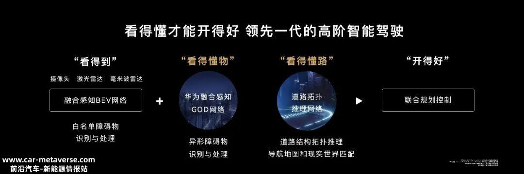 无限接近L3,余承东拉特斯拉比较在问界M5智能驾驶版
