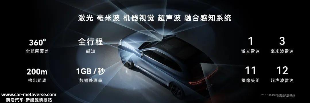 无限接近L3,余承东拉特斯拉比较在问界M5智能驾驶版