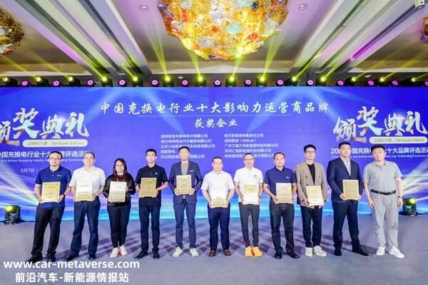 万城万充荣获2023中国充换电行业十大影响力运营商品牌