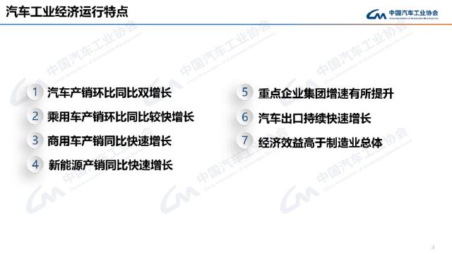 023年5月汽车产销分别完成233.3万辆和238'