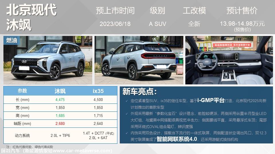 【联合发布】重点新车上市预告(2023年6月）
