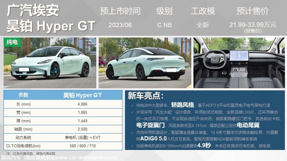 【联合发布】重点新车上市预告(2023年6月）