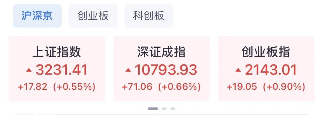 创业板调整较大,与宁德时代第一权重股调整有关