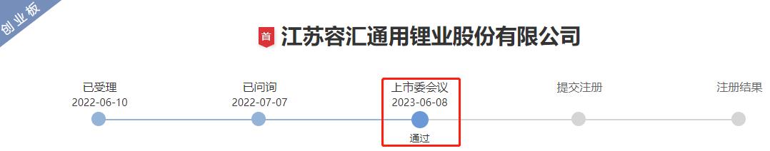 荣辉锂业订单获取和材料供应存在问题?一连科技计划筹集11