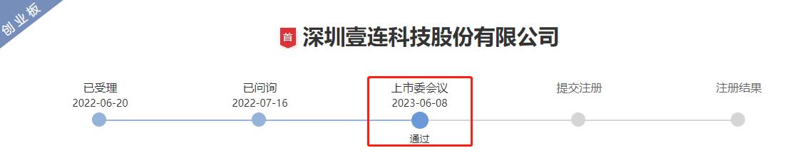 荣辉锂业订单获取和材料供应存在问题?一连科技计划筹集11