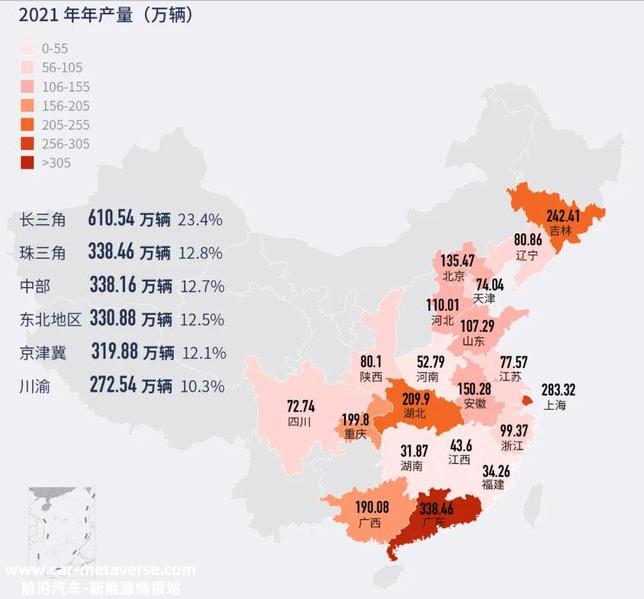 新能源产能扩张与燃料汽车产能闲置矛盾日益明显