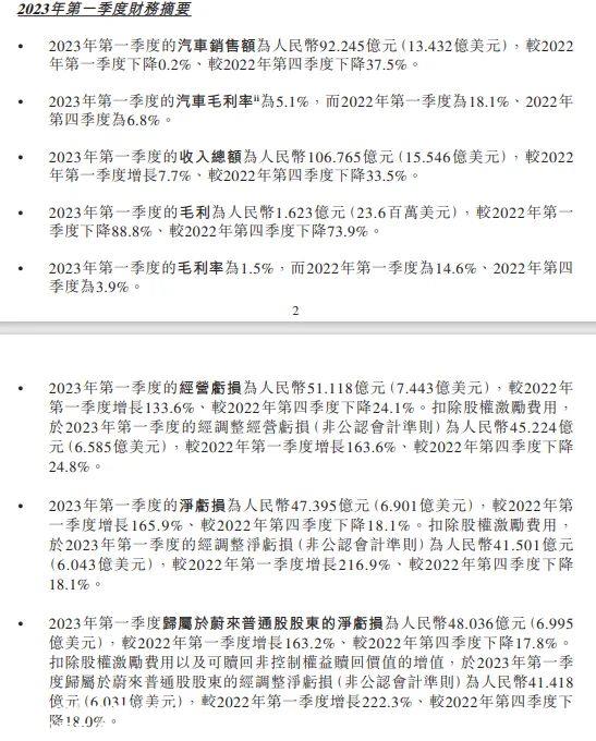 标榜高端品牌不会降价 威莱宣布新车降价3万元
