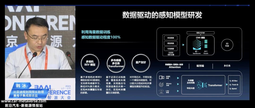 比亚迪第一次公开谈论智能驾驶研发的路径和进展