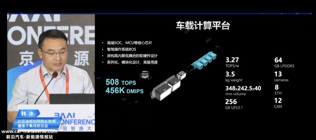 比亚迪第一次公开谈论智能驾驶研发的路径和进展