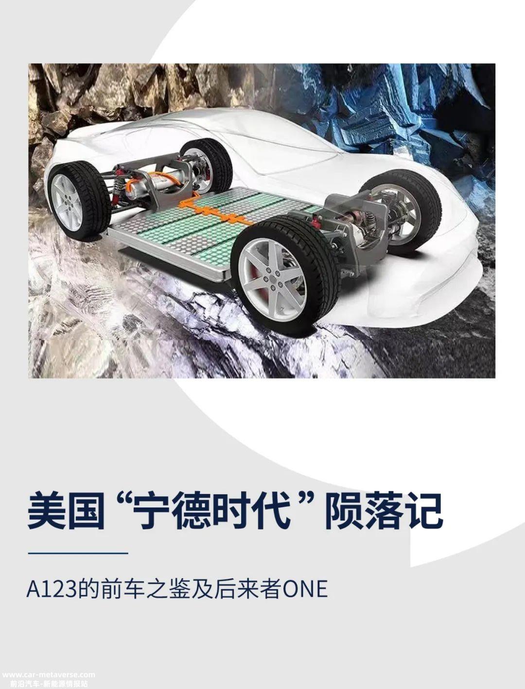美国“宁德时代”陨落记