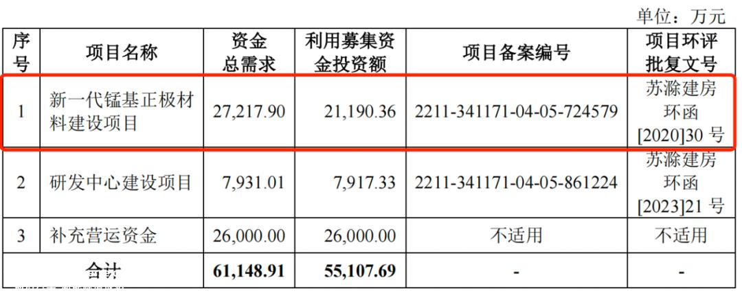 给老东家打六折,关联交易的公平性存疑